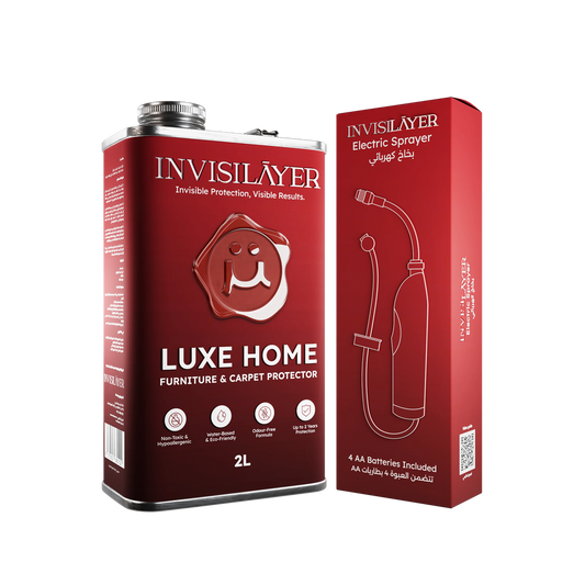 Pro-Guard Starter Kit